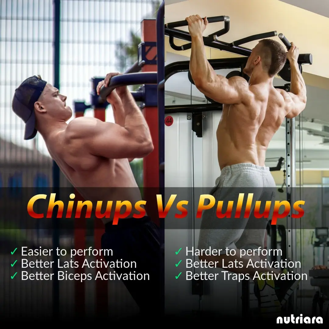 Chin-Ups-vs-Pull-Ups What Muscles Do Pull-Ups Work? A Guide To Build Strength