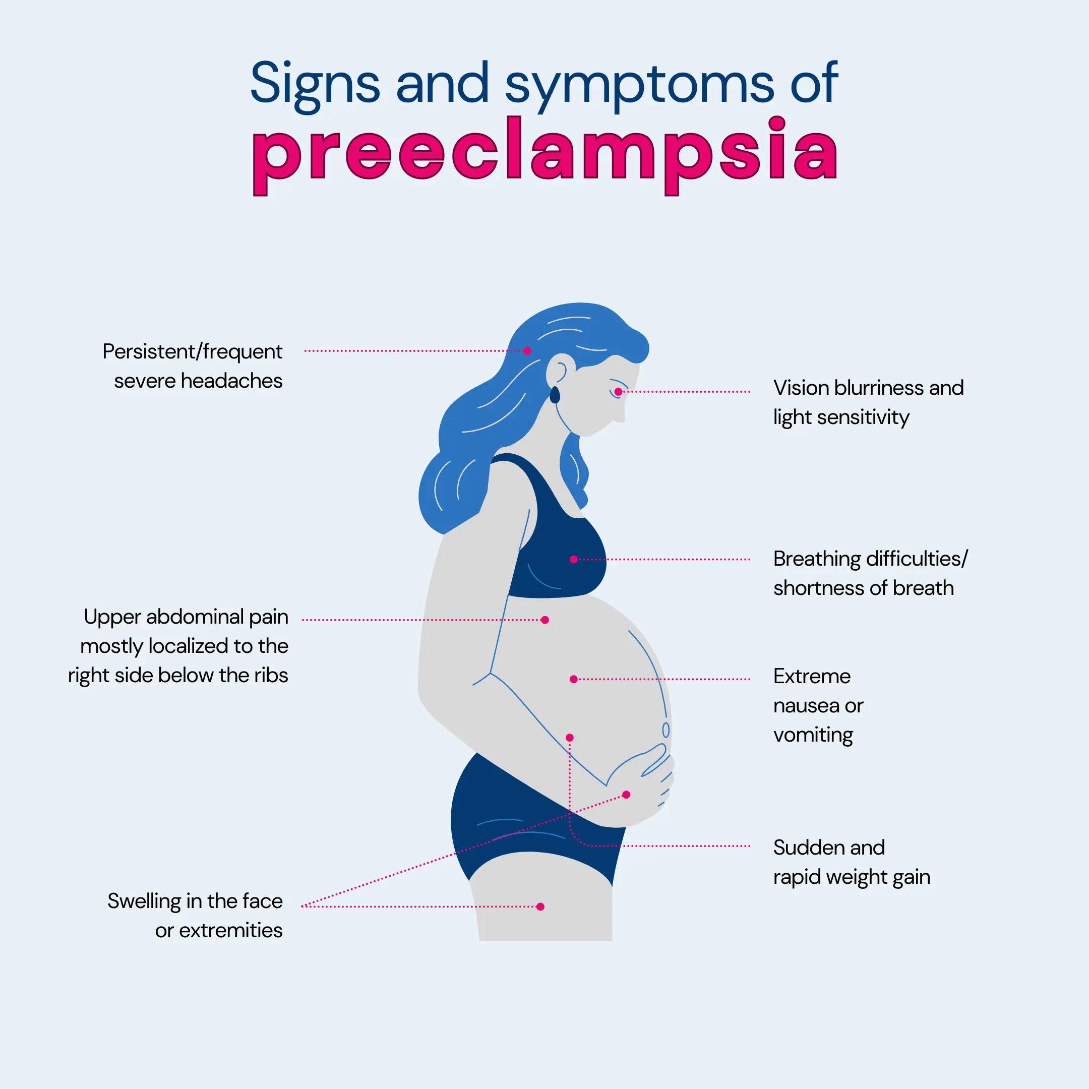 Preeclampsia-in-Pregnancy Feeling Drained? 11 Warning Signs Of Magnesium Deficiency (and How to Feel Great Again!)