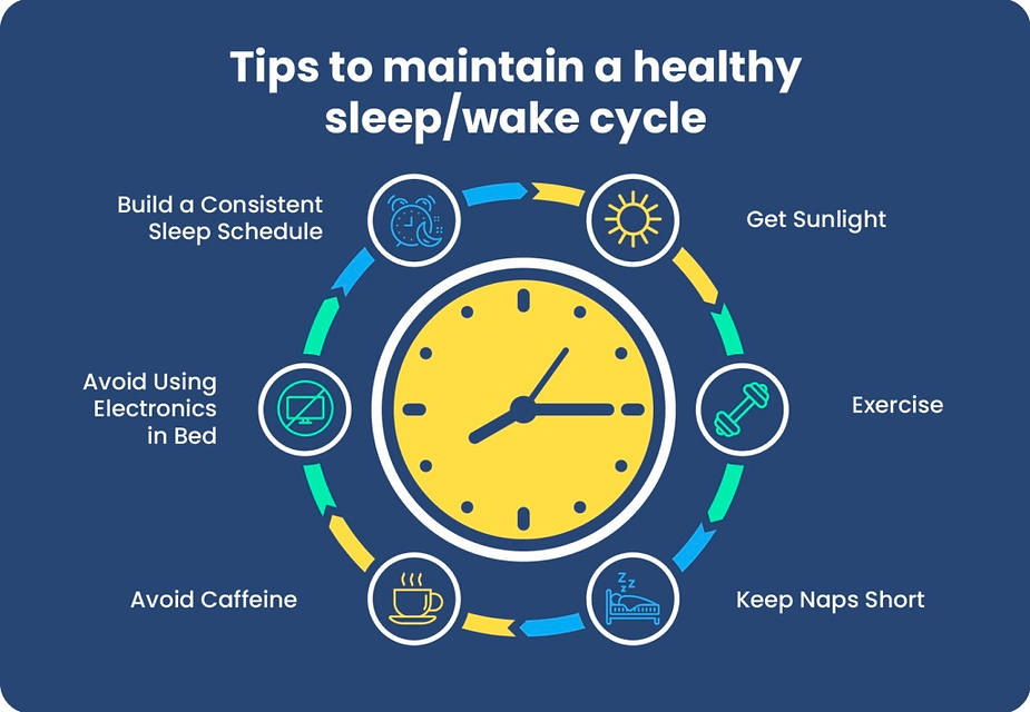 Why Am I Still Tired After 8 Hours Of Sleep? A Definitive Guide 