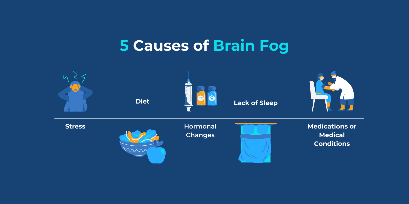 causes-of-brai-fog The Brain Fog Fix: Causes and Natural Solutions to Sharpen Your Mind